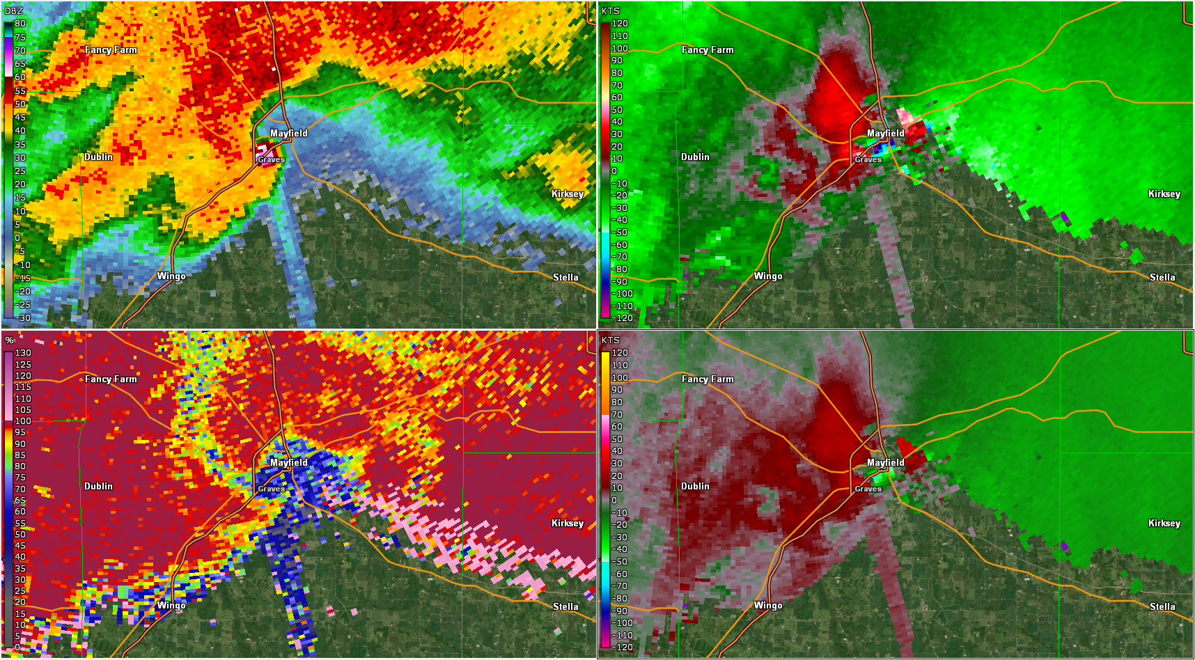 The Violent Tornado Outbreak of December 1011, 2021